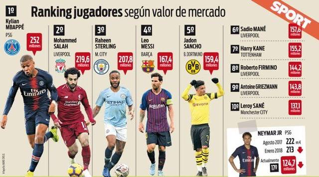 篮球篮网密集赛程导致体能下降