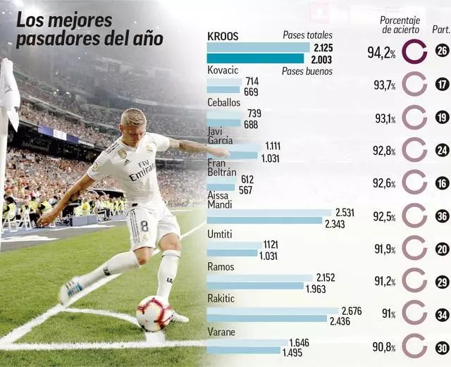 如果若塔还活着，今天是他的29岁生日！多家俱乐部发文悼念